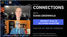 Connections Episode 96: Indirect Rule in Occupied Palestine with Diana Greenwald (Video)